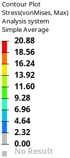 Corner Drop Left Corner Panel data